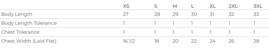 Venus Flytrap Adult Size Chart